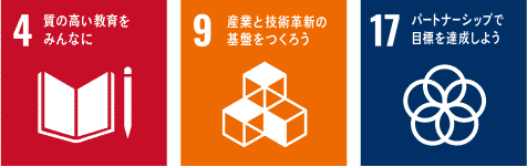 多種多様なプラスチック加工